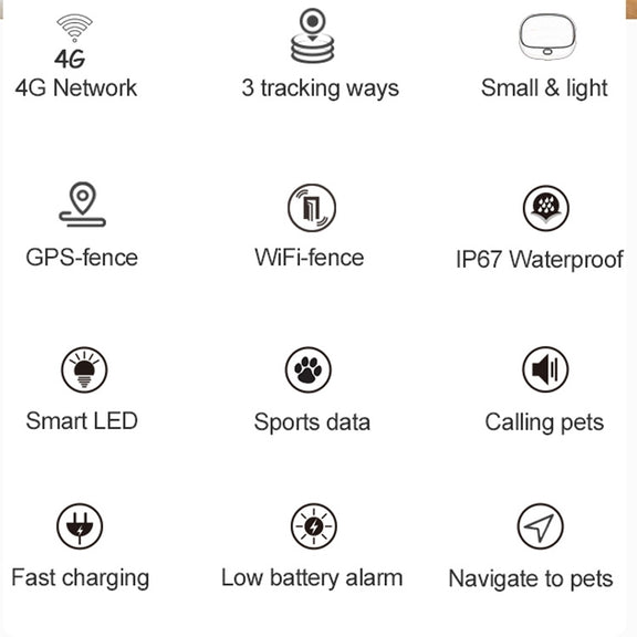 RF-V43 B Style IP67 Water-resistant GPS + LBS + WiFi Pet Locator Pet Collar Tracking Device For North America/South America(Black)