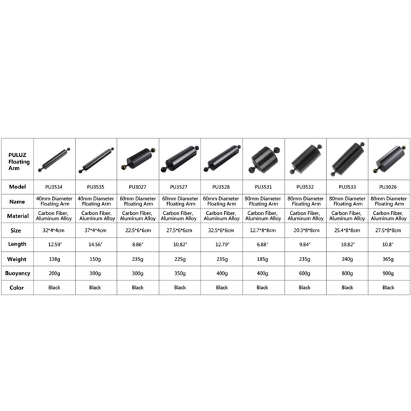 PULUZ 6.1 inch 15.5cm Length 80mm Diameter Dual Balls Carbon Fiber Floating Arm, Ball Diameter: 25mm, Buoyancy: 400g Phone