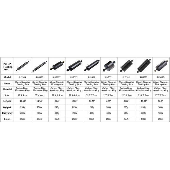 PULUZ 10.82 inch 27.5cm Length 80mm Diameter Dual Balls Carbon Fiber Floating Arm, Ball Diameter: 25mm, Buoyancy: 800g