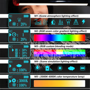 PULUZ RGB 114 LEDs Water-resistant Photography Handheld Light Stick with Remote Control(Red)