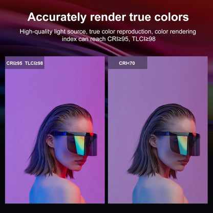 PULUZ 72 LEDs Photo Handheld Stick Light Full Color RGB Fill Light with Barndoor - free shipping - PMC Jewellery - Order now!