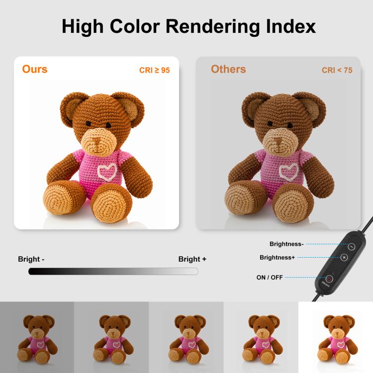 PULUZ 40cm Folding 72W 5500K Studio Shooting Tent Soft Box Photography Lighting Kit with 4 Colors (Black, Orange, White, Green) Backdrops(AU Plug) - free shipping - PMC TechLife - Order now!