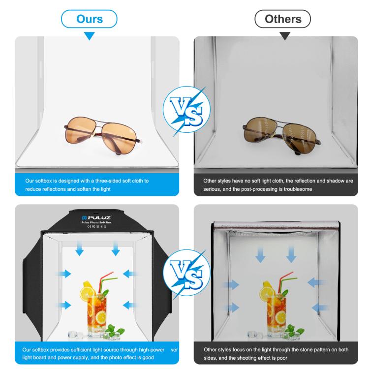 PULUZ 40cm Folding 72W 5500K Studio Shooting Tent Soft Box Photography Lighting Kit with 4 Colors (Black, Orange, White, Green) Backdrops(UK Plug) - free shipping - PMC TechLife - Order now!