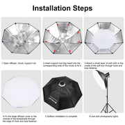 PULUZ 95cm Speedlite Flash Octagon Parabolic Softbox Bowens Mount Diffuser