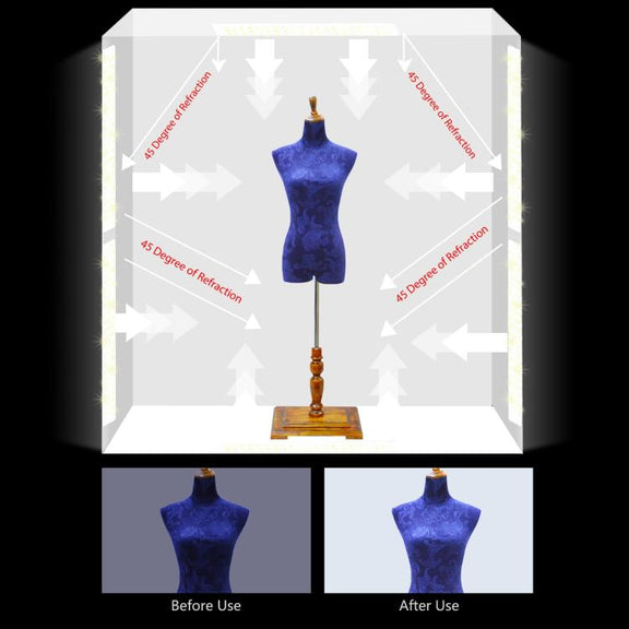 PULUZ 2m 240W 5500K Photo Light Studio Box Kit for Clothes / Adult Model Portrait(AU Plug)