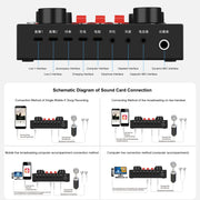 PULUZ Live Broadcasting Sound Card Bluetooth Karaoke Singing Recording Sound Mixer for Mobile Phone / Computer / Laptop / Tablet PC, Chinese Version(Black)