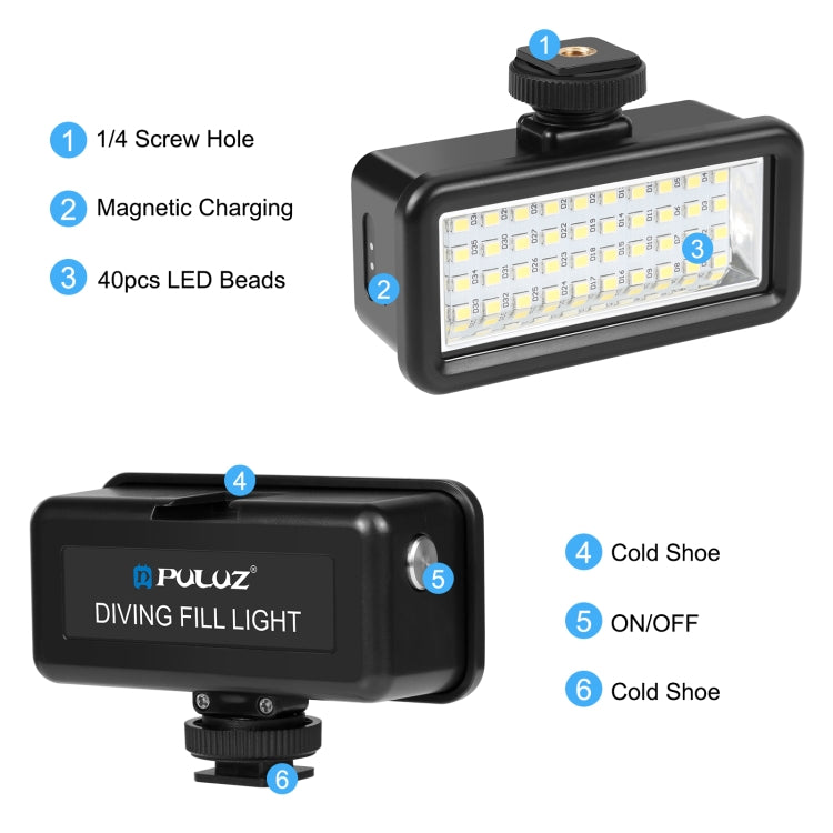 PULUZ 40 LEDs 40m Diving Waterproof Fill Light Camera Video Photo Studio Light (Black) - free shipping - PMC Jewellery - Order now!