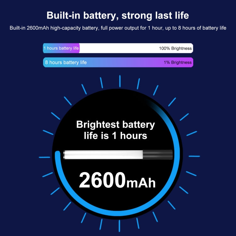 PULUZ Metal Body 2500-9000K RGB Full Color Beauty Fill Light Handheld Photography LED Light - free shipping - PMC TechLife - Order now!