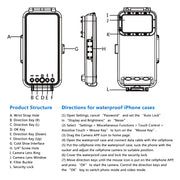 PULUZ 45m/147ft Water-resistant Diving Case Photo Video Taking Underwater Housing Cover for iPhone 14 Series, iPhone 13 Series, iPhone 12 Series, iPhone 11 Series, iPhone X Series, iPhone 8 & 7, iPhone 6s, iOS 13.0 or Above Version iPhone(White)