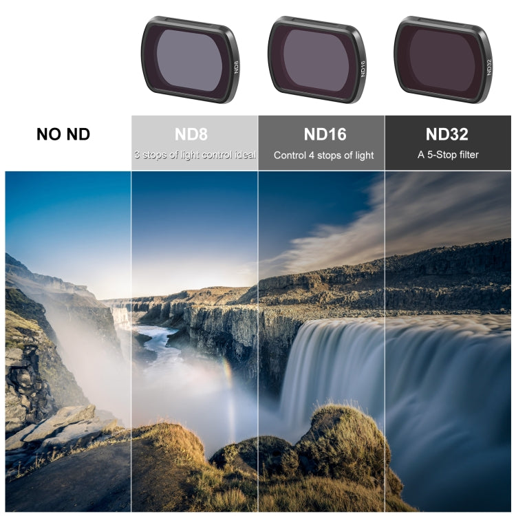 For DJI Osmo Pocket 3 PULUZ Magnetic ND16 Camera Lens Filter