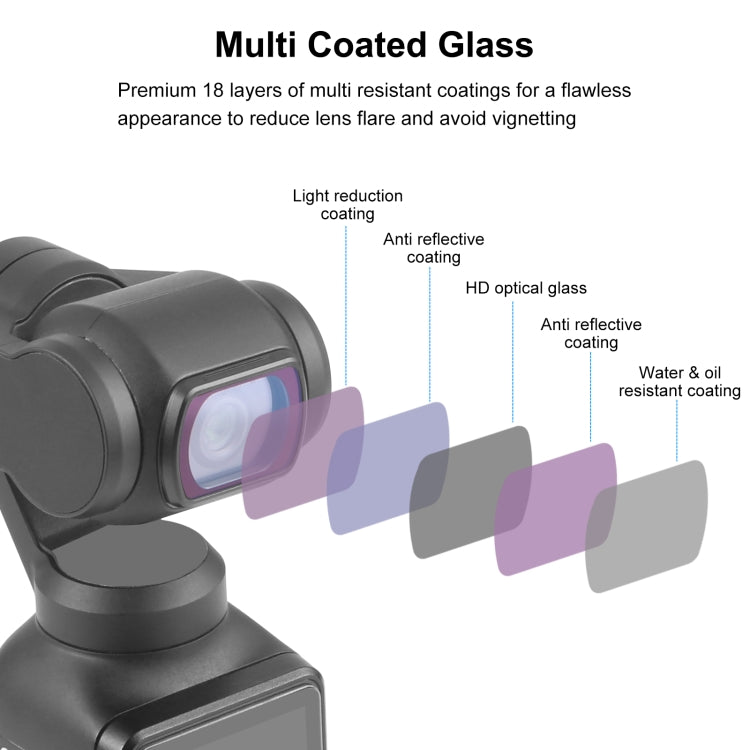 For DJI Osmo Pocket 3 PULUZ Magnetic Camera Lens UV Filter - free shipping - PMC TechLife - Order now!