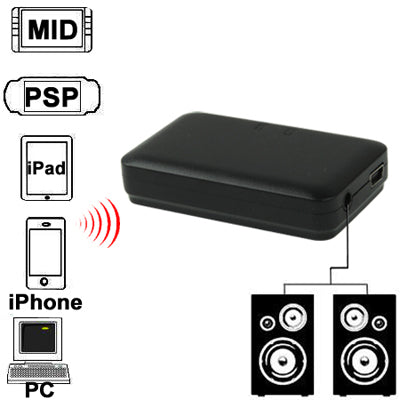 Mini Bluetooth Music Receiver for iPhone 4 & 4S / 3GS / 3G / iPad 3 / iPad 2 / Other Bluetooth Phones & PC, Size: 60 x 36 x 15mm (Black) - Bluetooth Dongle by PMC TechLife | Online Shopping South Africa | PMC TechLife | Buy Now Pay Later Mobicred