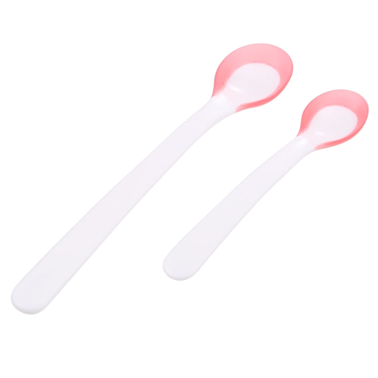 Temperature Sensor Spoons (2-Spoon Pack) - free shipping - PMC Jewellery - Order now!