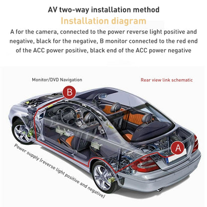 4.3 inch Car Color Monitor with Adjustable Angle Holder & Universal Sunshade , Dual Video Input - free shipping - PMC Jewellery - Order now!