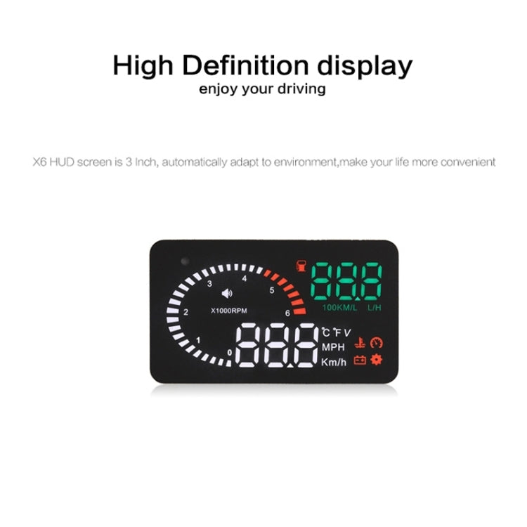 X6 3.5 inch Car OBDII / EUOBD HUD Vehicle-mounted Head Up Display Security System, Support Speed & Water Temperature & Speed Alarm & Fuel Consumption & Battery Voltage, etc. - Head Up Display System by PMC TechLife | Online Shopping South Africa | PMC TechLife | Buy Now Pay Later Mobicred