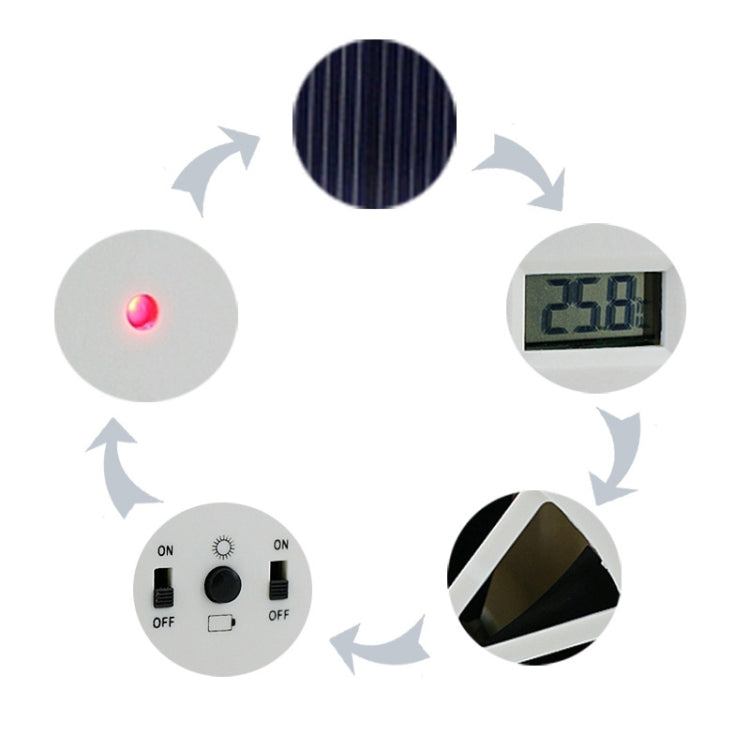 2W Solar Powered Car Auto Air Vent Cool Fan Cooler Ventilation System Radiator, with Temperature Display - Heating & Fans by PMC TechLife | Online Shopping South Africa | PMC TechLife | Buy Now Pay Later Mobicred