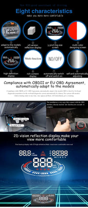 E300 5.5 inch Car OBDII / EUOBD HUD Vehicle-mounted Head Up Display Security System, Support Speed & Fuel Consumption, Overspeed Alarm,  Fuel Consumption, Water Temperature, etc.(Black)
