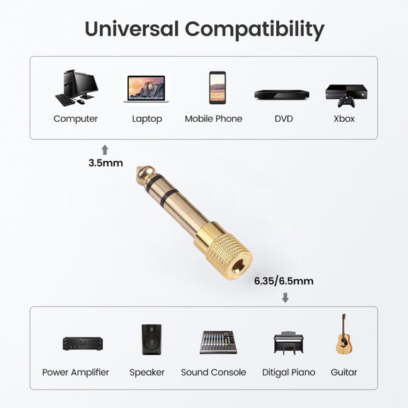 6.35mm Male to 3.5mm Female Audio Jack Adapters (10 Pcs in One Package, the Price is for 10 Pcs)