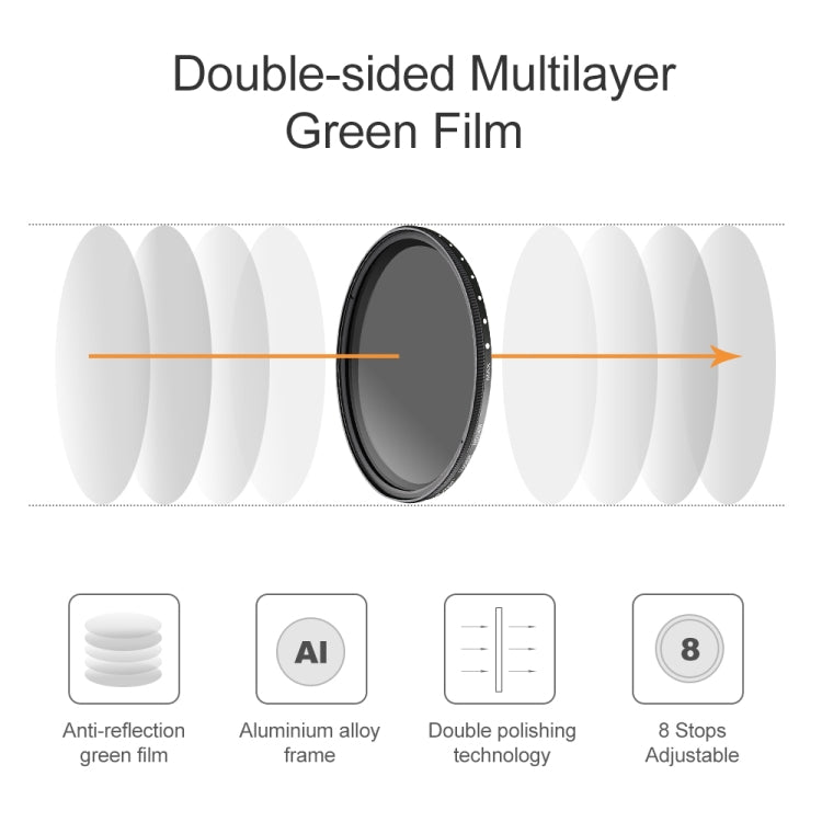 62mm ND Fader Neutral Density Adjustable Variable Filter ND2 to ND400 Filter(Black) - free shipping - PMC Jewellery - Order now!