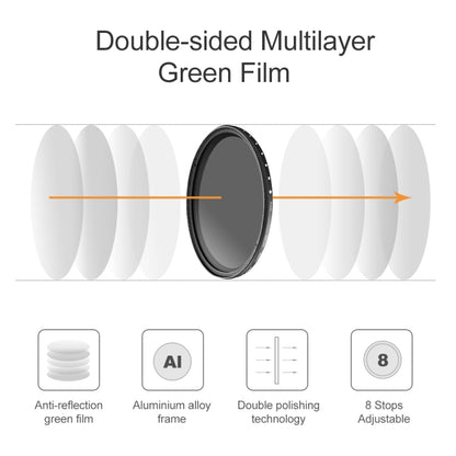 62mm ND Fader Neutral Density Adjustable Variable Filter ND2 to ND400 Filter(Black) - free shipping - PMC Jewellery - Order now!