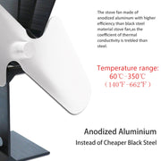 YL501 Eco-friendly Heat Powered Stove Fan for Wood / Gas / Pellet Stoves(Rose Red)