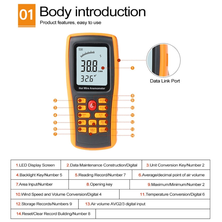 BENETECH GM8903 2.6 inch LCD Screen Digital Hot Wire Wind Speed Wind Temperature Anemometer