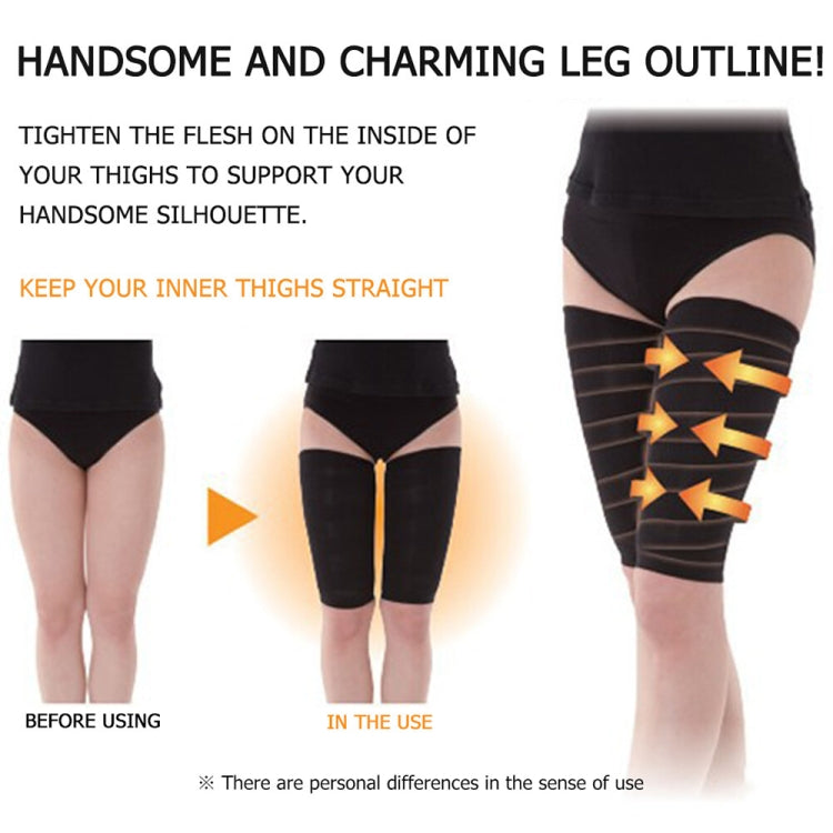 Say Goodbye to Sagging Thighs with the Fat Buster Thigh Massage Shaper(Black)
