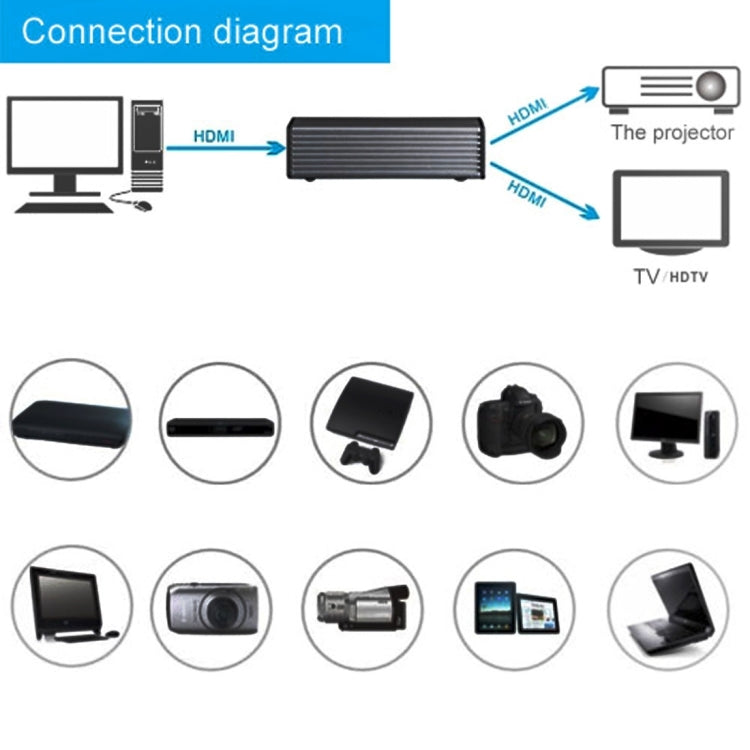 HDV-9812 Mini HD 1080P 1x2 HDMI V1.4 Splitter for HDTV / STB/ DVD / Projector / DVR - Splitter by PMC Jewellery | Online Shopping South Africa | PMC Jewellery | Buy Now Pay Later Mobicred