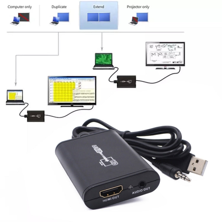 USB 3.0 to HDMI HD Video Leader Converter for HDTV, Support Full HD 1080P(Black)