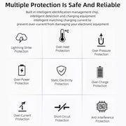 5V / 1A (EU Plug) USB Charger Adapter For  iPhone, Galaxy, Huawei, Xiaomi, LG, HTC and Other Smart Phones, Rechargeable Devices(White)