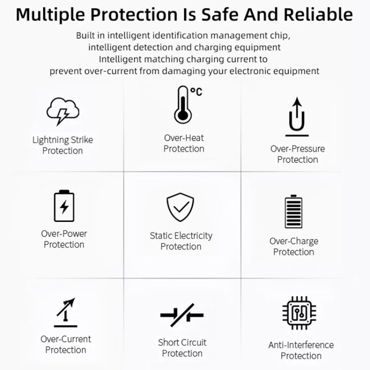 High Quality 5V / 1A US Socket USB Charger Adapter For iPhone, Galaxy, Huawei, Xiaomi, LG, HTC and Other Smart Phones, Rechargeable Devices(White)