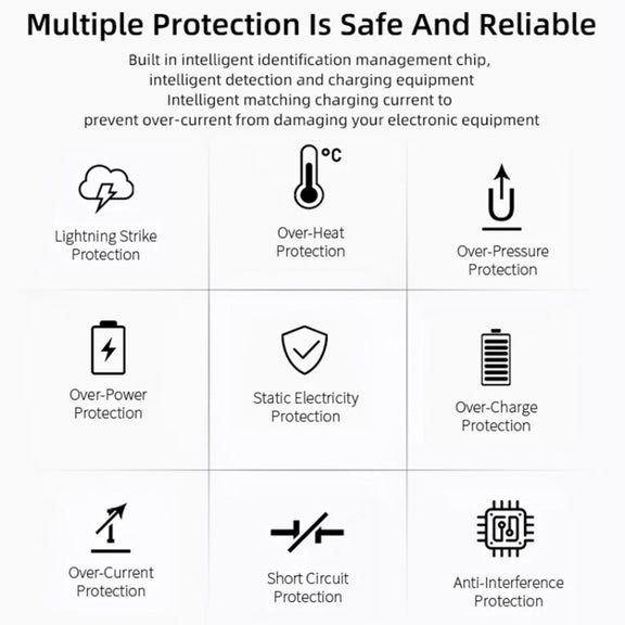 5V / 1A EU Socket USB Charger Adapter For  iPhone, Galaxy, Huawei, Xiaomi, LG, HTC and Other Smart Phones, Rechargeable Devices(White)