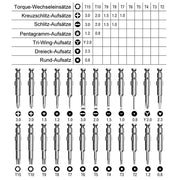 25 in 1 SHE-K Packaging Precision Electronics Screwdriver Set