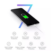 Charger Sync Cable + US Plug Travel Charger for iPad, iPhone, Galaxy, Huawei, Xiaomi, LG, HTC and Other Smart Phones, Rechargeable Devices(White)