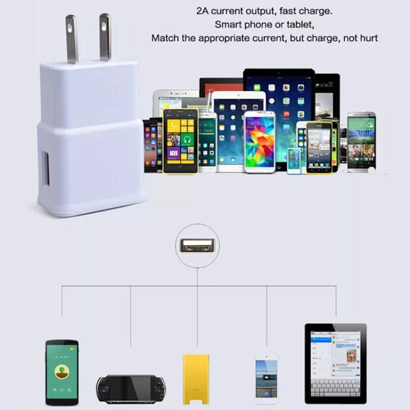Charger Sync Cable + US Plug Travel Charger for iPad, iPhone, Galaxy, Huawei, Xiaomi, LG, HTC and Other Smart Phones, Rechargeable Devices(White)