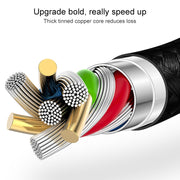 2m Nylon Netting USB Data Transfer Charging Cable For iPhone, iPad(Magenta)