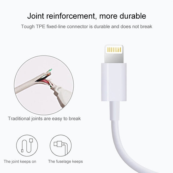 2m Super Quality Multiple Strands TPE Material USB Sync Data Charging Cable (Black)