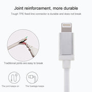 Net Style Metal Head 8 Pin to USB Data / Charger Cable, Cable Length: 1m(Purple)
