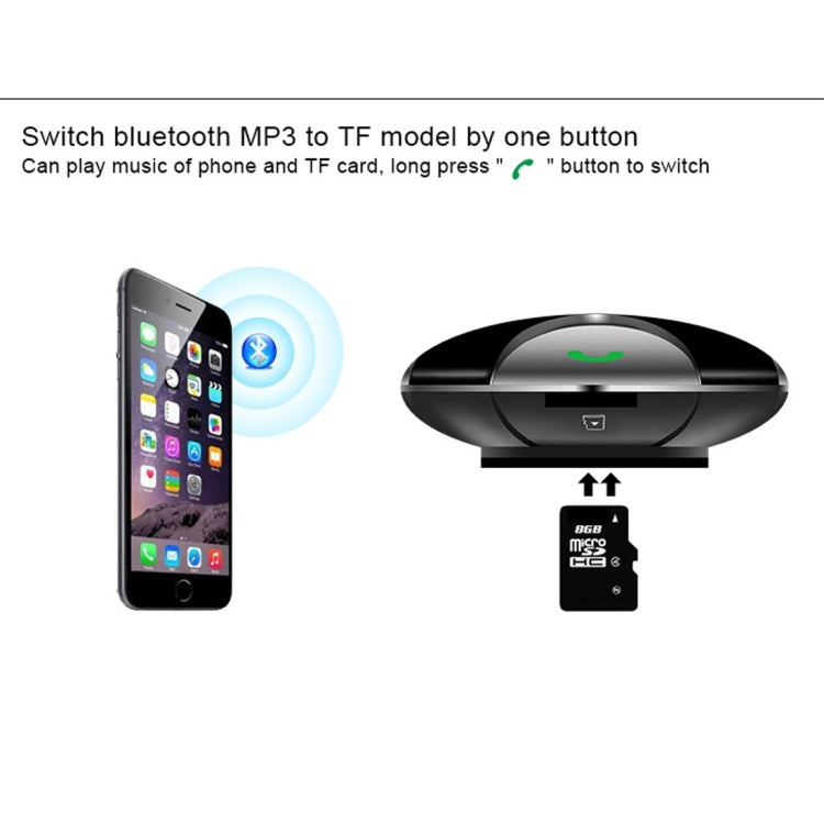 FM29B Bluetooth FM Transmitter Hands-free Car Kit, Car Charger, For iPhone, Galaxy, Sony, Lenovo, HTC, Huawei, and other Smartphones - Bluetooth Car Kits by PMC TechLife | Online Shopping South Africa | PMC TechLife | Buy Now Pay Later Mobicred