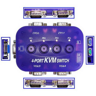 4-PORT KVM Switch - Others by PMC TechLife | Online Shopping South Africa | PMC TechLife | Buy Now Pay Later Mobicred