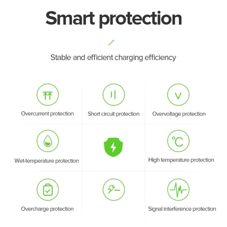 AC Adapter 16V 4.5A 72W for ThinkPad Notebook, Output Tips: 5.5x2.5mm(Black) - free shipping - PMC TechLife - Order now!
