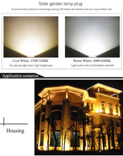 100W Water-resistant LED Floodlight Lamp, 2 x 48 LED SMD 2835, Luminous Flux: > 8000LM, PF > 0.9, RA > 80, AC 90-140V(Warm White)