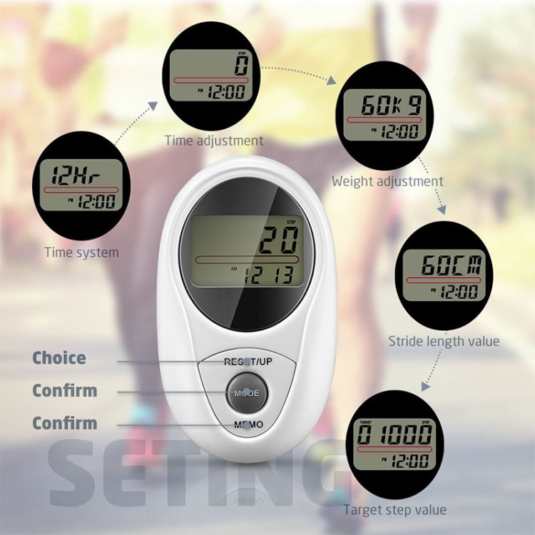 3D All Dimensional Waterproof Multifunction Digital Electronic Pedometer Step Counter(White) - Pedometer by PMC Jewellery | Online Shopping South Africa | PMC Jewellery | Buy Now Pay Later Mobicred