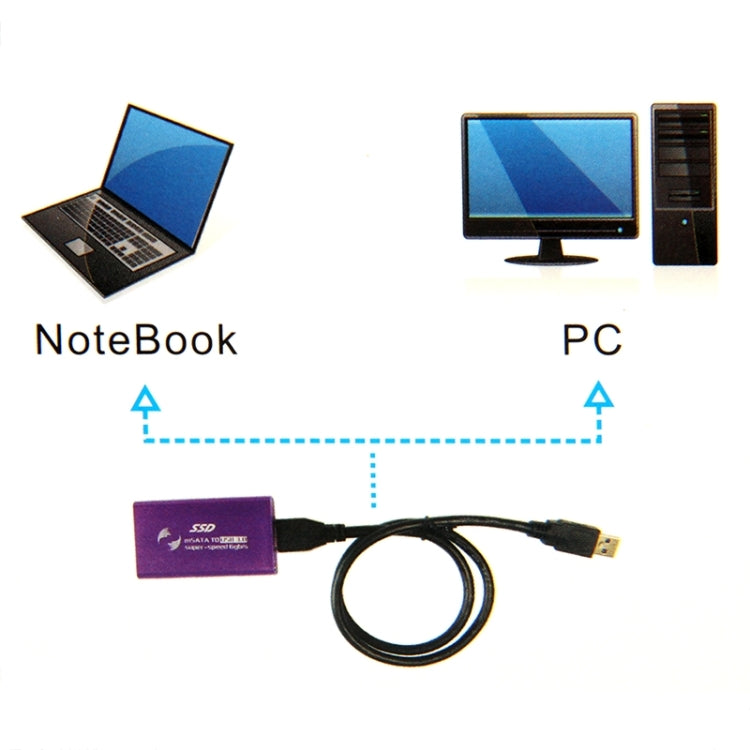 6gb/s mSATA Solid State Disk SSD to USB 3.0 Hard Disk Case(Purple)