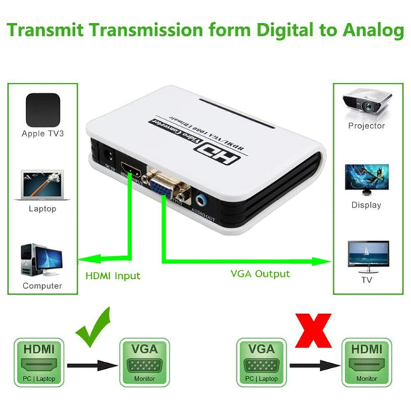 1080P HDMI to VGA adapter Digital to Analog Video Audio Converter Cable for Xbox 360 PS3 PS4 PC Laptop TV Box Projector(White)