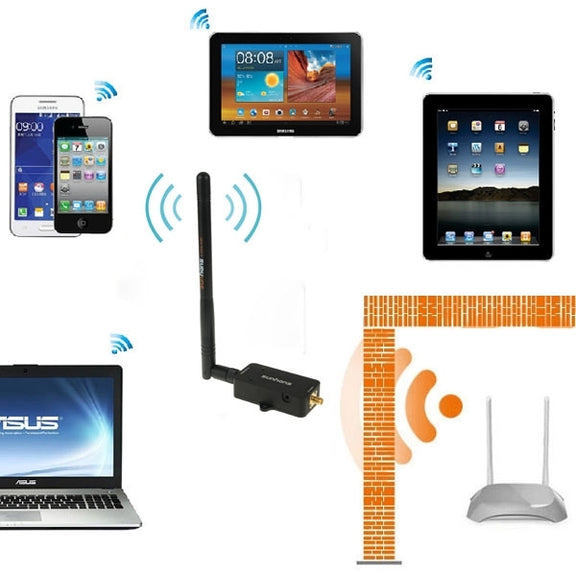 Sunhans SH24BTA-N 35dBm 2.4GHz 3W 11N/G/B WiFi Signal Booster WiFi Amplifier Wireless Repeater(UK Plug)