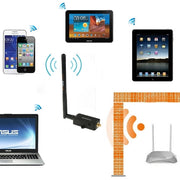 Sunhans SH24BTA-N 35dBm 2.4GHz 3W 11N/G/B WiFi Signal Booster WiFi Amplifier Wireless Repeater(US Plug)