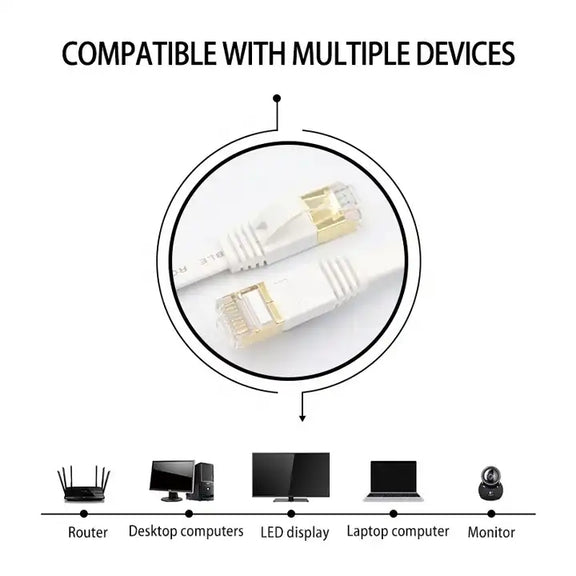 Gold Plated Head CAT7 High Speed 10Gbps Ultra-thin Flat Ethernet RJ45 Network LAN Cable (10m)
