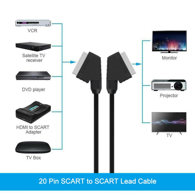 20 Pin SCART to SCART Lead Cable for DVD/HDTV/AV/TV, Cable Length: 1.5m - free shipping - PMC Jewellery - Order now!
