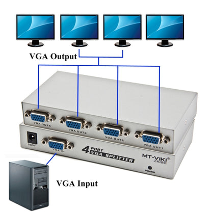 4 Port 150MHz VGA Splitter (1 VGA Input, 4 VGA Output) - VGA Splitters by PMC Jewellery | Online Shopping South Africa | PMC Jewellery | Buy Now Pay Later Mobicred